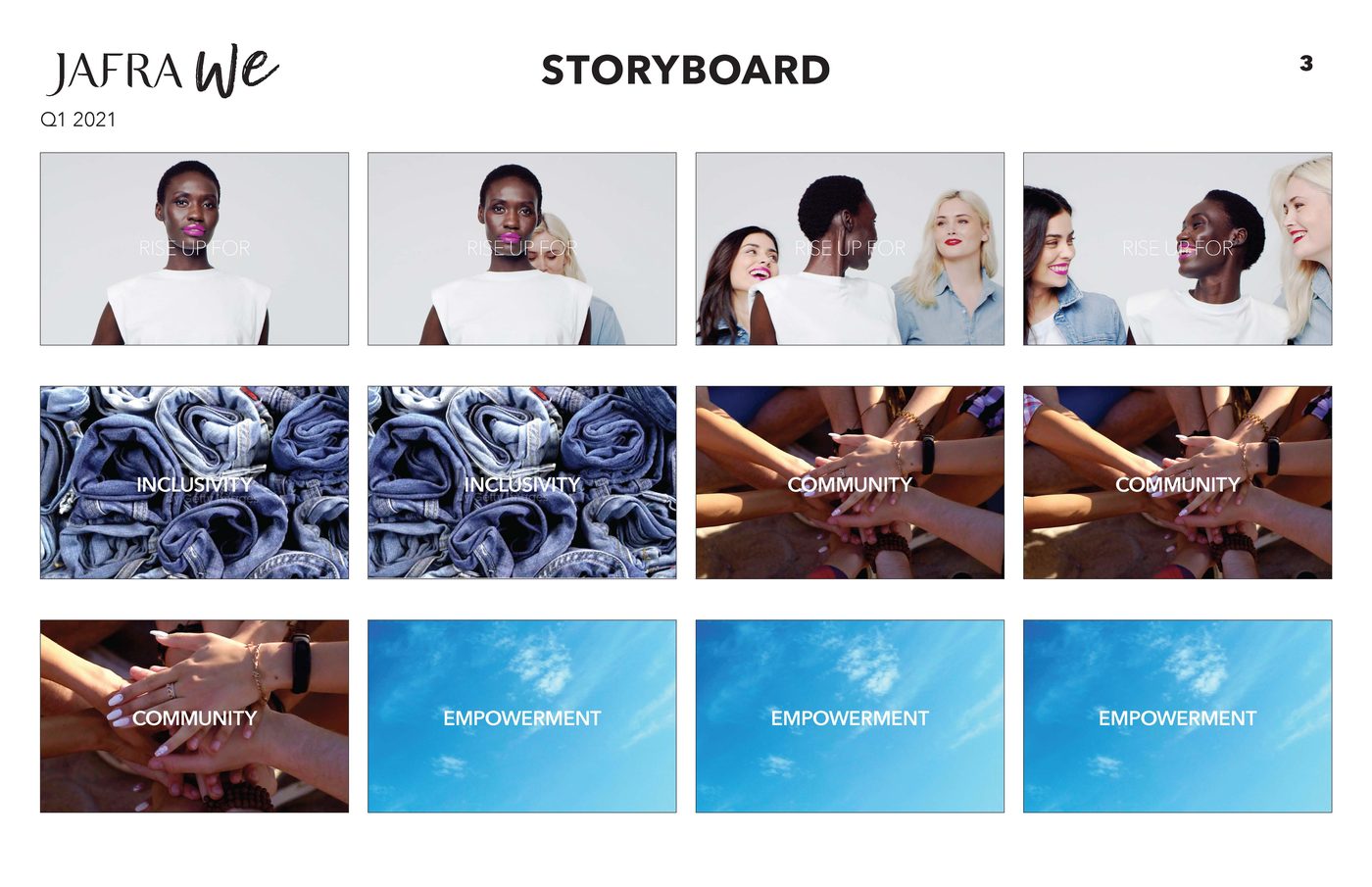 Storyboard frame: 'Rise up for' intro beats with model portraits