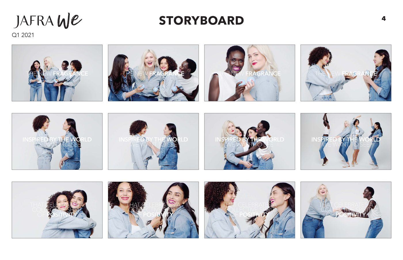 Storyboard frame: fragrance reveal beats