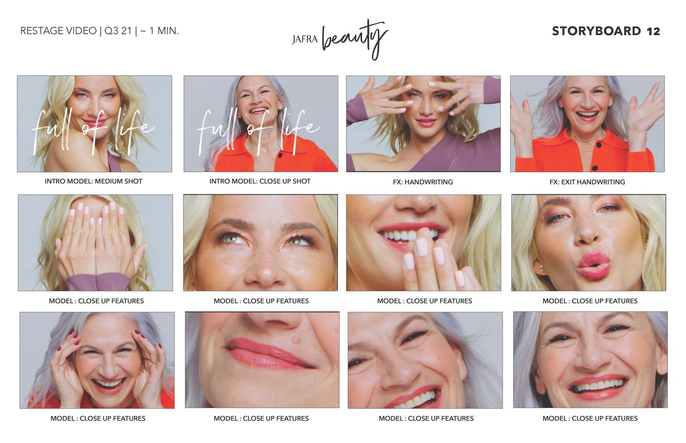 Storyboard frame: 'Full of Life' beat featuring an older model