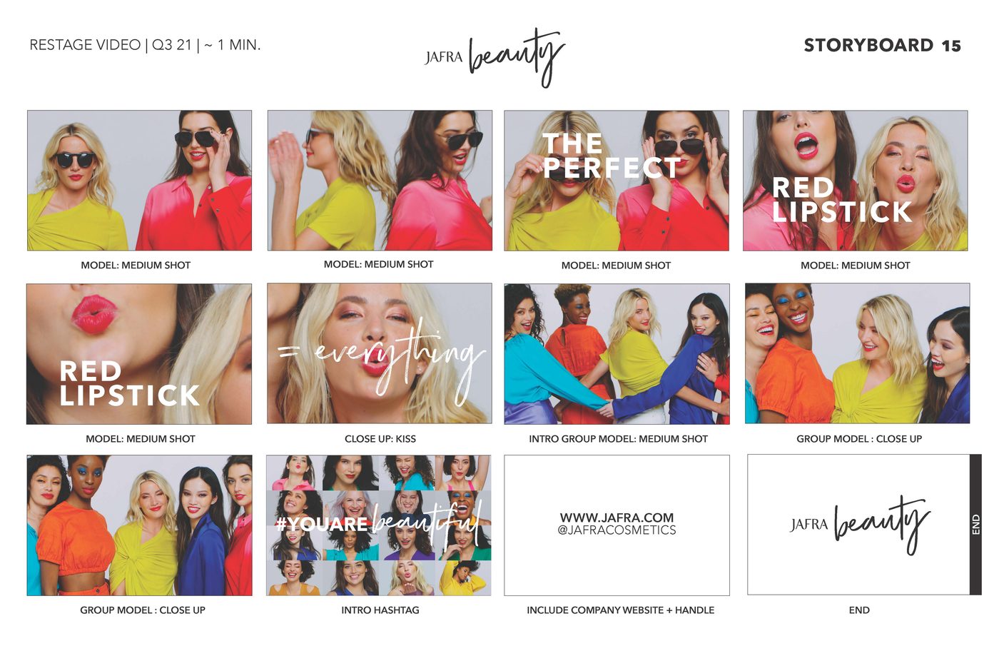 Storyboard frame: group shots building to 'the perfect red lipstick = everything'